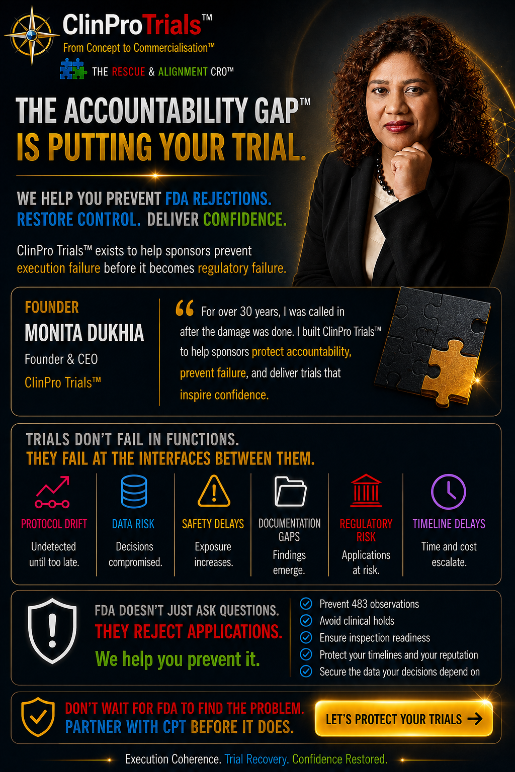FOUNDER — ClinPro Trials